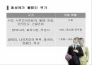 성 소수자 정의,동성애자,트랜스젠더,동성애 인식변화,대중문화 성 소수자,동성애 찬반 논쟁 17페이지