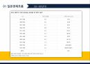 아베노믹스,일본경제흐름,아베노믹스의등장,아베노믹스가한국에미친영향 7페이지