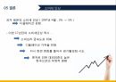 아베노믹스,일본경제흐름,아베노믹스의등장,아베노믹스가한국에미친영향 32페이지