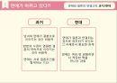 연애의 변화,여대생 연애,연애의 프로젝트화,결혼,연애의 의미,연애와 결혼,여대생들의 연애문화,연애의 산업화 4페이지