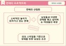 연애의 변화,여대생 연애,연애의 프로젝트화,결혼,연애의 의미,연애와 결혼,여대생들의 연애문화,연애의 산업화 15페이지