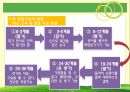 영아기의발달,신체적발달,심리적발달,사회적발달,사회복지실현에서의관심영역 10페이지