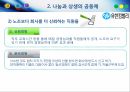 유한킴벌리경영이념과인적자원관리,유한킴벌리의인간존중인사관리,유한킴벌리현황,유한킴벌리사례,유한킴벌리혁신 16페이지