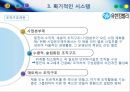 유한킴벌리경영이념과인적자원관리,유한킴벌리의인간존중인사관리,유한킴벌리현황,유한킴벌리사례,유한킴벌리혁신 18페이지