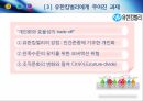 유한킴벌리경영이념과인적자원관리,유한킴벌리의인간존중인사관리,유한킴벌리현황,유한킴벌리사례,유한킴벌리혁신 25페이지