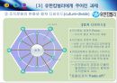 유한킴벌리경영이념과인적자원관리,유한킴벌리의인간존중인사관리,유한킴벌리현황,유한킴벌리사례,유한킴벌리혁신 30페이지