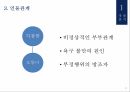윤리와 욕망,작가소개,인물관계,키워드 분석,일제강점기,일제강점기,원리vs개작,문학과인생 17페이지