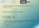 의사결정잘내리기,의사결정의4단계,회고의의사결정,코베아,최악의의사결정,브리태니커 23페이지