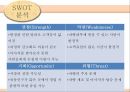 이동식에스테틱점포에대한마케팅전략,이동식에스테틱마케팅전략,에스테틱SWOT분석,STP전략수립,4Ps에따른마케팅전략 9페이지
