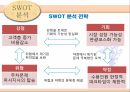 이동식에스테틱점포에대한마케팅전략,이동식에스테틱마케팅전략,에스테틱SWOT분석,STP전략수립,4Ps에따른마케팅전략 10페이지
