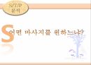 이동식에스테틱점포에대한마케팅전략,이동식에스테틱마케팅전략,에스테틱SWOT분석,STP전략수립,4Ps에따른마케팅전략 15페이지