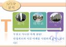 이동식에스테틱점포에대한마케팅전략,이동식에스테틱마케팅전략,에스테틱SWOT분석,STP전략수립,4Ps에따른마케팅전략 17페이지