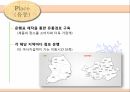 이동식에스테틱점포에대한마케팅전략,이동식에스테틱마케팅전략,에스테틱SWOT분석,STP전략수립,4Ps에따른마케팅전략 25페이지