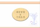 이동식에스테틱점포에대한마케팅전략,이동식에스테틱마케팅전략,에스테틱SWOT분석,STP전략수립,4Ps에따른마케팅전략 30페이지