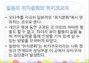 이지메와오타쿠,이지메의개념,이지메의등장과사례,이지메로인한영향,오타쿠의개념,오타쿠와팬과마니아의차이,오타쿠에대한인식 24페이지