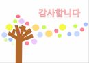 이지메와오타쿠,이지메의개념,이지메의등장과사례,이지메로인한영향,오타쿠의개념,오타쿠와팬과마니아의차이,오타쿠에대한인식 28페이지