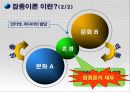 잡종이론이란,잡종이론의선구자들,문학속의잡종이론,현대사회에의잡종이론 4페이지