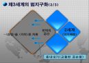 잡종이론이란,잡종이론의선구자들,문학속의잡종이론,현대사회에의잡종이론 10페이지