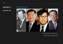 정주영,정주영리더십의이중성,정주영에대한주변인의평가,정주영의덕목과역량,정주영정계진출,정주영기업관,정주영의경영관 29페이지