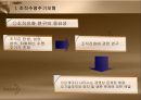 조직성장,조직수명주기모형,조직성장경로모형,조직수명주기 모형의 한계,Mintzberg의 성장모형 3페이지