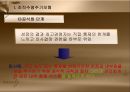 조직성장,조직수명주기모형,조직성장경로모형,조직수명주기 모형의 한계,Mintzberg의 성장모형 10페이지