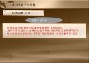 조직성장,조직수명주기모형,조직성장경로모형,조직수명주기 모형의 한계,Mintzberg의 성장모형 13페이지