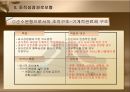 조직성장,조직수명주기모형,조직성장경로모형,조직수명주기 모형의 한계,Mintzberg의 성장모형 18페이지