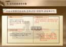 조직성장,조직수명주기모형,조직성장경로모형,조직수명주기 모형의 한계,Mintzberg의 성장모형 19페이지