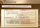 조직성장,조직수명주기모형,조직성장경로모형,조직수명주기 모형의 한계,Mintzberg의 성장모형 20페이지