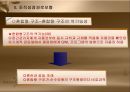 조직성장,조직수명주기모형,조직성장경로모형,조직수명주기 모형의 한계,Mintzberg의 성장모형 24페이지