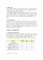 스탠버그의 사랑의 삼각형이론과 이를 구성하는 사랑유형의 특징에 대해 설명하고 자신의 경우에는 어떠한가 2페이지