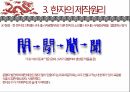 중국의언어와문자,중국어의특징,중국문자의특징,한자의제작원리,표의문자인한자의외래어표기방법 26페이지