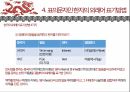 중국의언어와문자,중국어의특징,중국문자의특징,한자의제작원리,표의문자인한자의외래어표기방법 32페이지
