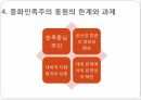 중화민족주의,중국 이데올로기,중화민족주 부흥,중화민족주의 특성,중국 민족주의의 형성,중화민족주의 동원 15페이지