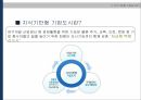 지식기반형기업도시,충주,기업도시,RTP,RTP성공요인,중주의문제점 6페이지