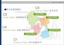 지식기반형기업도시,충주,기업도시,RTP,RTP성공요인,중주의문제점 14페이지