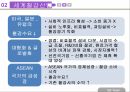 포스코의동남아시장진출및전략제안,포스코선정배경,철강산업현황,동남아시장분석 8페이지