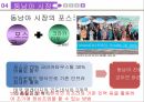 포스코의동남아시장진출및전략제안,포스코선정배경,철강산업현황,동남아시장분석 17페이지