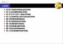 프로이트의 정신분석이론,정신분석이론,프로이트의 생애,정신분석이론의 특징,정신분석이론의 인간관,지형학적 모형 13페이지