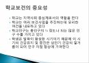 학교보건,학교보건의 정의,학교보건의 발달,학교보건발달 단계,학교보건의 기능 8페이지