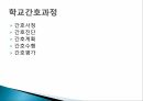 학교보건,학교보건의 정의,학교보건의 발달,학교보건발달 단계,학교보건의 기능 33페이지