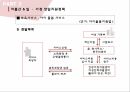 한국의가족정책,한국가족정책의이해,저출산,한부모가족정책,다문화가족정책,빈곤가족정책 17페이지