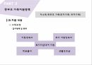 한국의가족정책,한국가족정책의이해,저출산,한부모가족정책,다문화가족정책,빈곤가족정책 29페이지