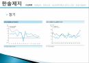 한솔제지와애플,기능적제품과혁신적제품,생산운영관리적접근,기능적제품 한솔제지,혁신제품 애플 7페이지
