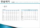 한솔제지와애플,기능적제품과혁신적제품,생산운영관리적접근,기능적제품 한솔제지,혁신제품 애플 8페이지
