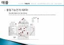 한솔제지와애플,기능적제품과혁신적제품,생산운영관리적접근,기능적제품 한솔제지,혁신제품 애플 20페이지