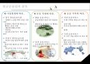 항공운송업,항공운송업의개념,한공운송업의종류,항공운송업발달의배경요인,항공운송산업의발달과현황,항공운송업의환경변화,항공운송업의미래 6페이지