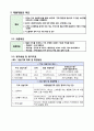 [과기대A+]제품기획보고서 과제 7페이지