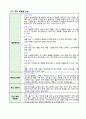 [과기대A+]제품기획보고서 과제 9페이지