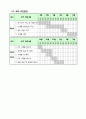 [과기대A+]제품기획보고서 과제 10페이지